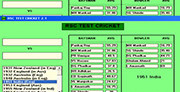 RSC Test Cricket